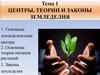 Центры, теории и законы земледелия. Тема 1