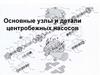 Основные узлы и детали центробежных насосов