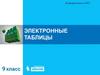 Электронные таблицы. Опорный конспект