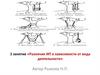Различия ИП в зависимости от вида деятельности. Занятие 1
