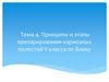 Принципы и этапы препарирования кариозных полостей V класса по Блеку