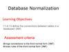 Database Normalization Learning Objectives