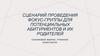 Сценарий проведения фокус-группы для потенциальных абитуриентов и их родителей