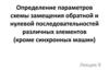 Определение параметров схемы замещения обратной и нулевой последовательностей различных элементов. Лекция 9