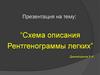 Схема описания рентгенограммы легких