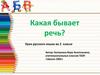 Виды речи  (2 класс)