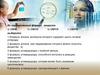 Нефть и способы ее переработки (10 класс)