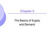 The Basics of Supply and Demand