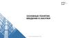 Основные понятия. Введение в закупки