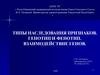 Типы наследования признаков. Генотип и фенотип. Взаимодействие генов  (лекции 4.1)