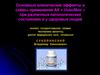 Основные клинические эффекты и схемы применения АК «НовоМин» при различных патологических состояниях и у здоровых людей