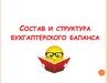Состав и структура бухгалтерского баланса