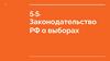 Законодательство РФ о выборах. Тема 5.5
