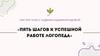 Пять шагов к успешной работе логопеда. Мастер-класс