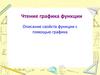 Чтение графика функции. Описание свойств функции с помощью графика