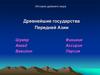 История древнего мира. Древнейшие государства Передней Азии