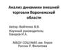 Анализ динамики внешней торговли Воронежской области