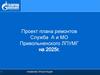 Модульный ремонт САУ ГПА 2, ГПА 4 на базе МСКУ 4510