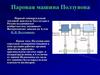 Паровая машина Ползунова