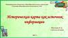 Историческая карта как источник информации