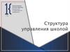 Структура управления школой. Формы самоуправления. Функции управления