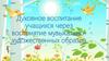 Духовное воспитание учащихся через восприятие музыкально-художественных образов