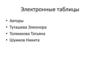Электронные таблицы