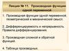 Производная функции одной переменной. Лекция №11