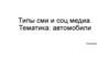Типы СМИ и соц. медиа. Тематика: автомобили