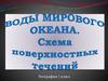 Воды мирового океана. Схема поверхностных течений