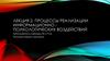 Процессы реализации информационно - психологических воздействий  (лекция 2)