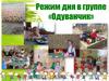 Режим дня в группе «Одуванчик»