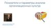 Показатели и параметры анализа организационных культур
