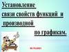 Установление связи свойств функций и производной по графикам