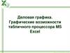 Деловая графика. Графические возможности табличного процессора MS Excel