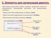 Элементы для организации диалога
