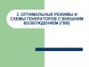 Оптимальные режимы и схемы генераторов с внешним возбуждением (ГВВ)