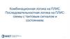 Комбинационная логика на ПЛИС. Последовательностная логика на ПЛИС: схемы с тактовым сигналом и состоянием