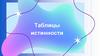 Таблицы истинности