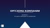 Оргсхема компании. Занятие 3