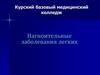 Нагноительные заболевания легки