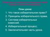 Избирательное право - конституционное право граждан Российской Федерации
