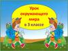 План местности. Урок окружающего мира в 3 классе