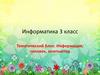 Создание рисунков. Графический редактор. Информатика. 3 класс