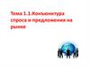 Конъюнктура спроса и предложения на рынке