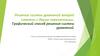 Решение систем уравнений второй степени с двумя переменными. Графический способ решения систем уравнений