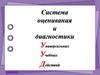 Система оценивания и диагностики Универсальных Учебных Действий (УУД)