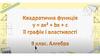 Квадратична функція, її графік і властивості  (9 клас)
