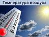 Температура воздуха  (6 класса)