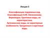 Классификации подземных вод. Классификация А.М. Овчинникова. Верховодка. Грунтовые воды, их характеристика